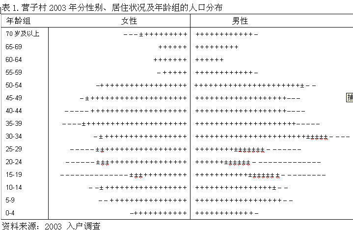 人口底册_死亡证明出错继承夫产遇阻