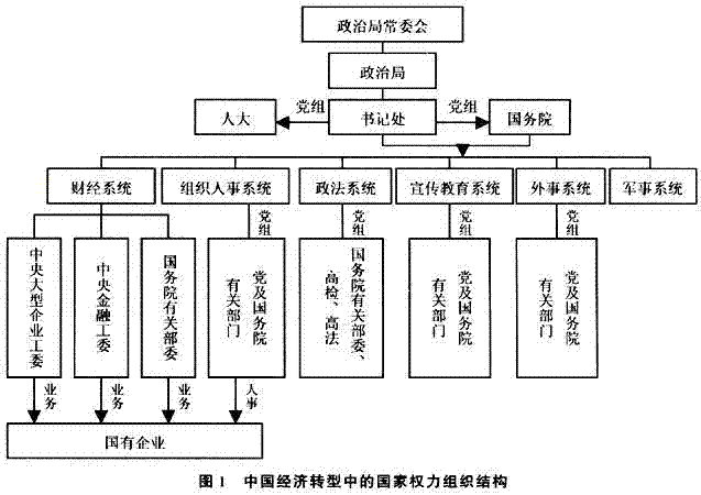 汤加国王的权力_地方权利机关_我国地方权力机关