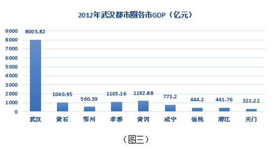 两百万人口_万家购物 如何变身传销黑洞 涉案金额240.45亿元人员近两百万人(2)